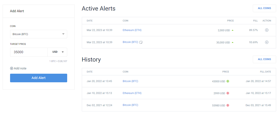 Crypto Alerts